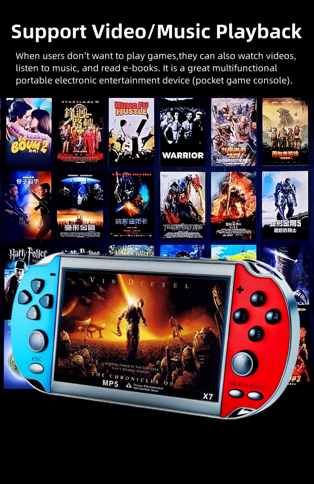 4.5 Inch Game Console Multiple Simulators Built-in Free 3000 Games Support Vi…