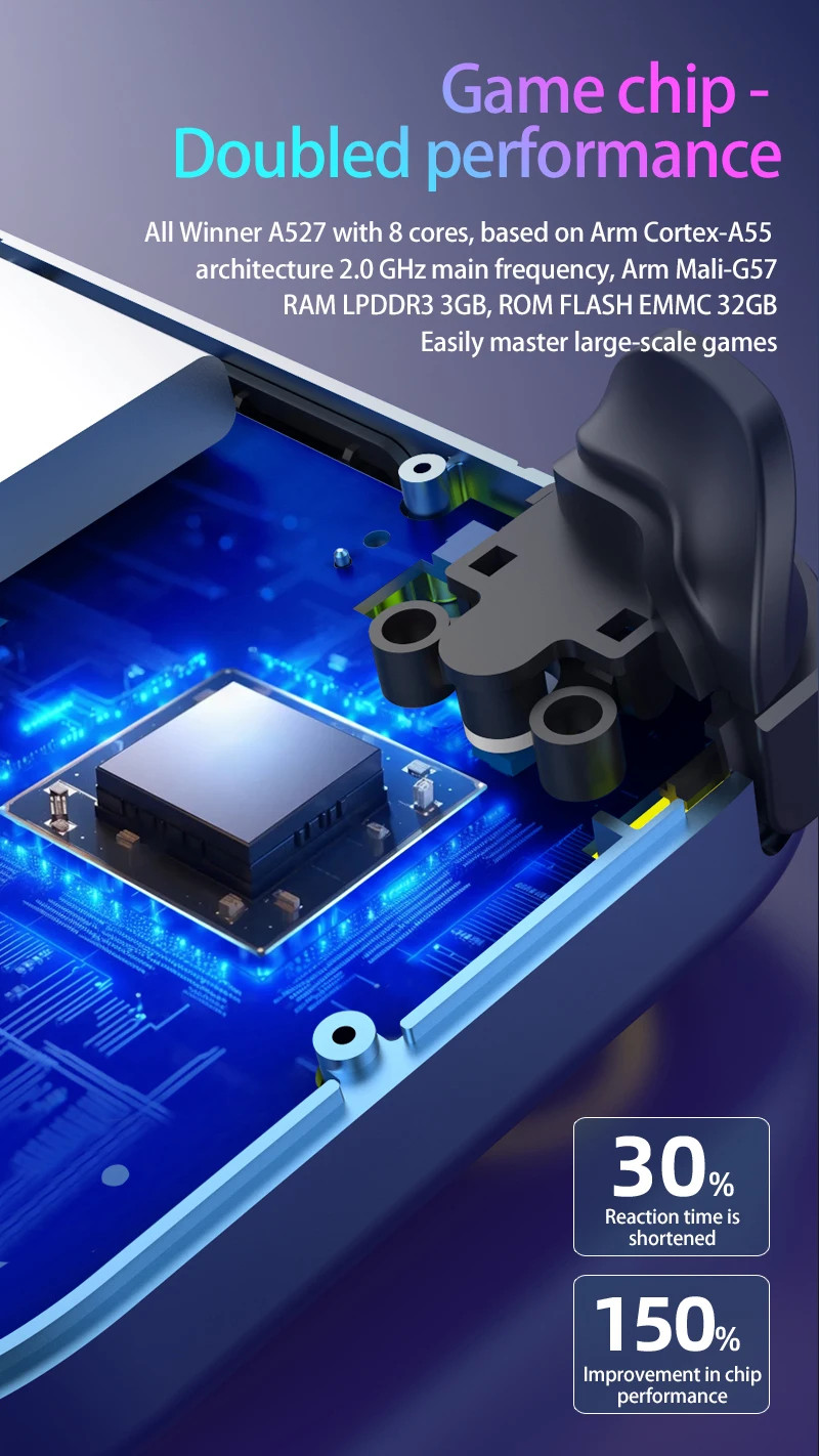 D50 Max Android Handheld Game Console, 5 Inch Touch Screen, Open Source