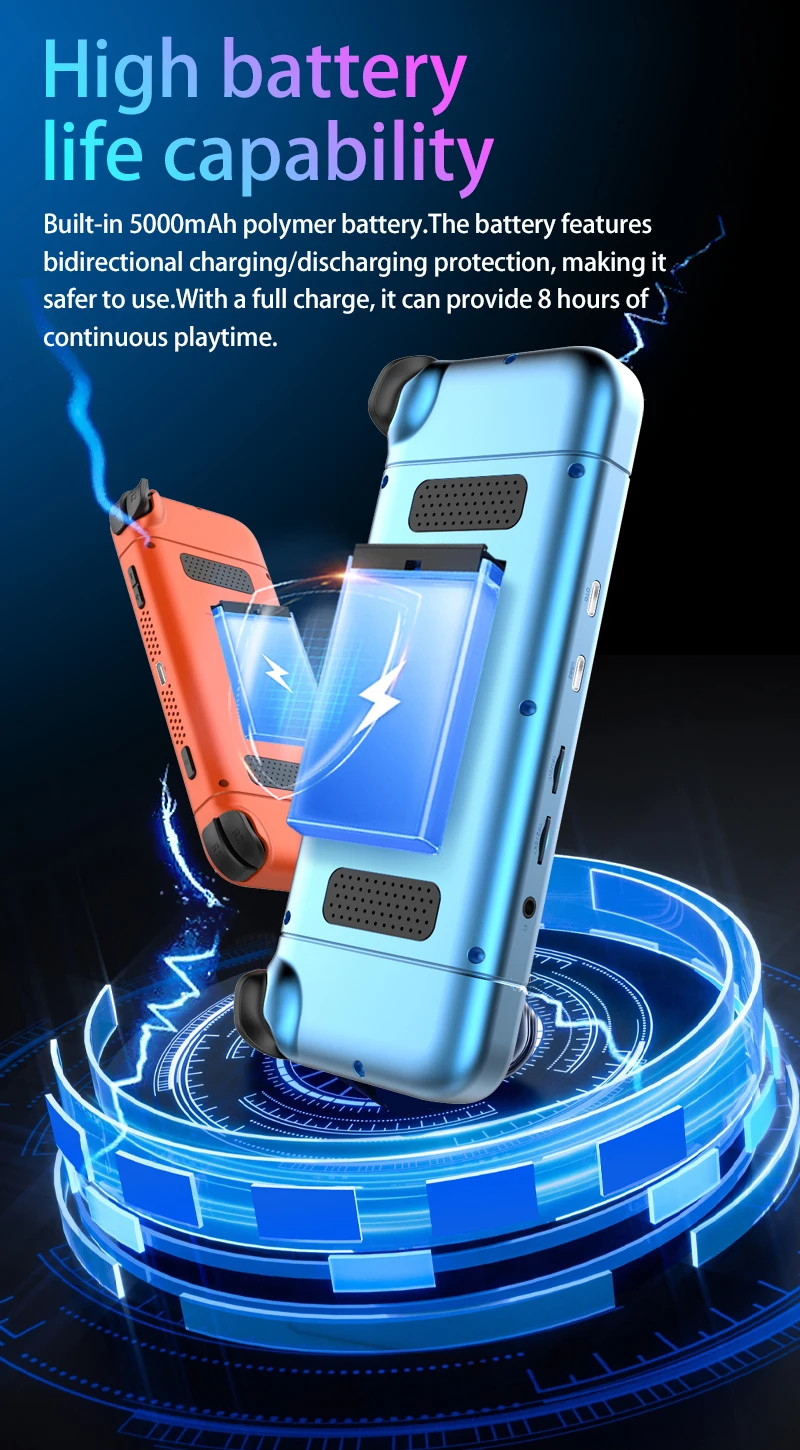 D50 Max Android Handheld Game Console, 5 Inch Touch Screen, Open Source