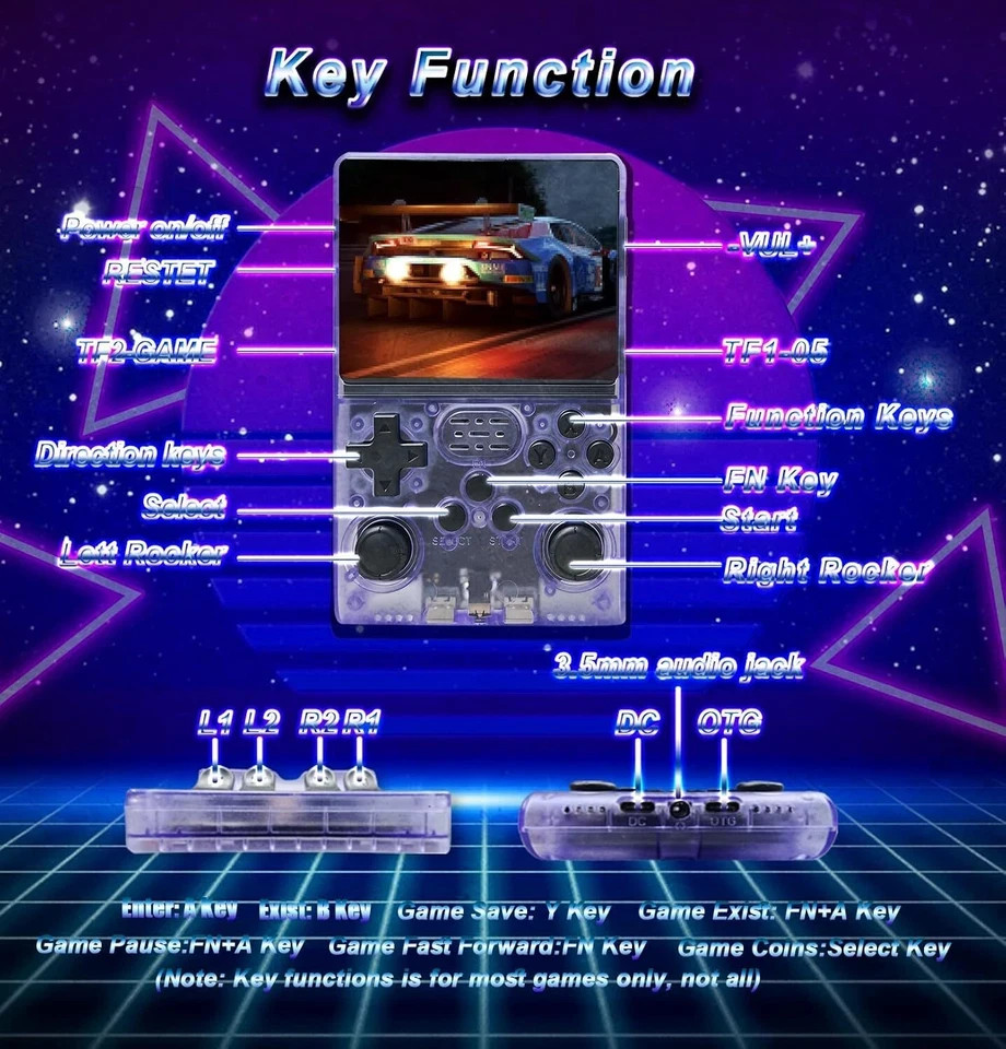 R36S Retro Handheld Video Game Console Linux System 3.5 Inch IPS Screen 128GB