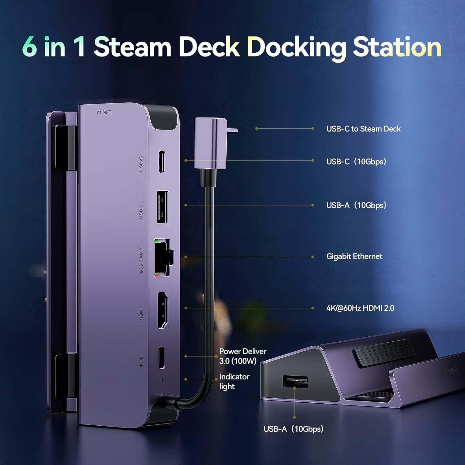 Steam Deck Dock, 6 in 1 Valve Steam Deck Docking Staion with 2*USB-A & USB-C …