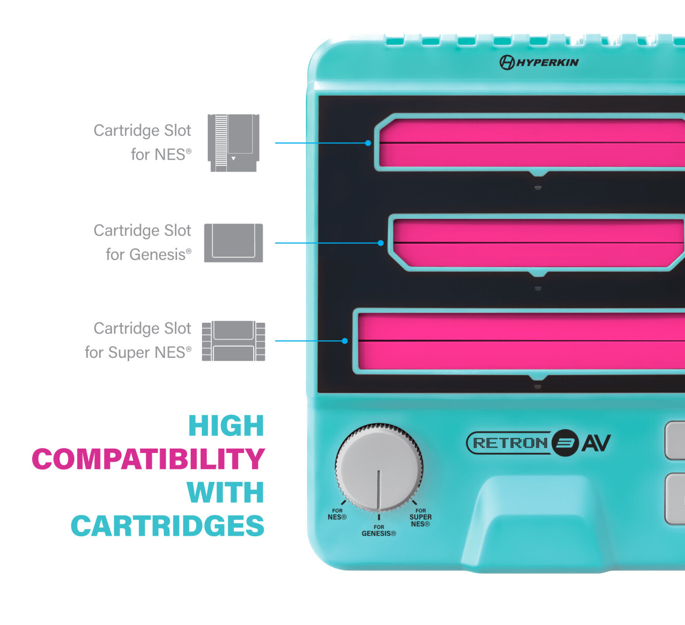 Hyperkin RetroN 3 AV Console for NES, SNES,Super Famicom, Genesis/Mega Drive Blu
