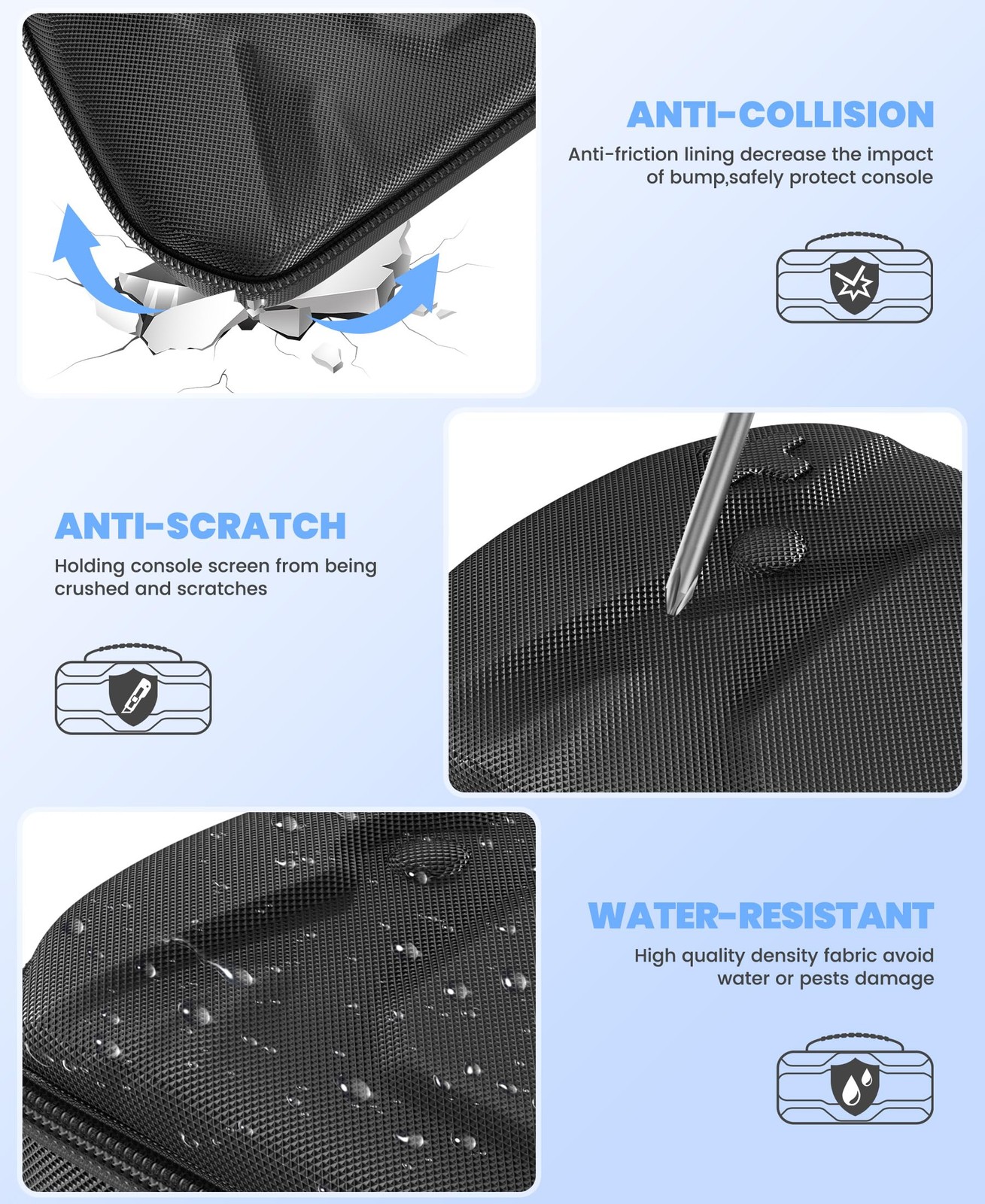 Hard Carrying Shell Case for PlayStation Portal M-Carrying Bundle, Black