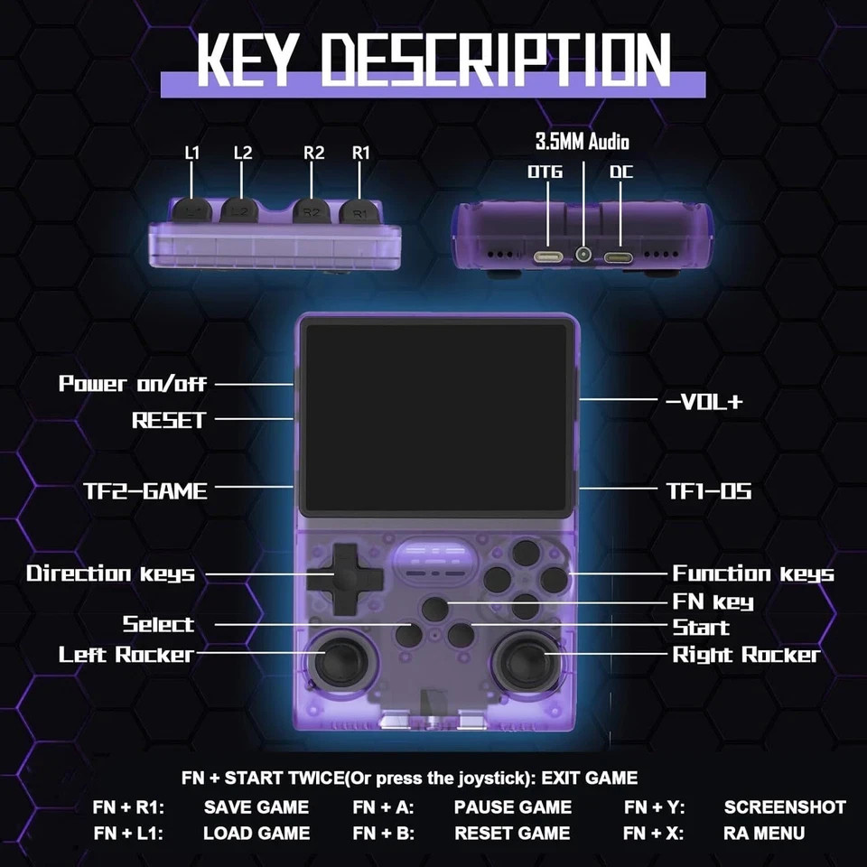 R36S Retro Handheld Video Game Console Linux System 3.5 Inch IPS Screen 128GB
