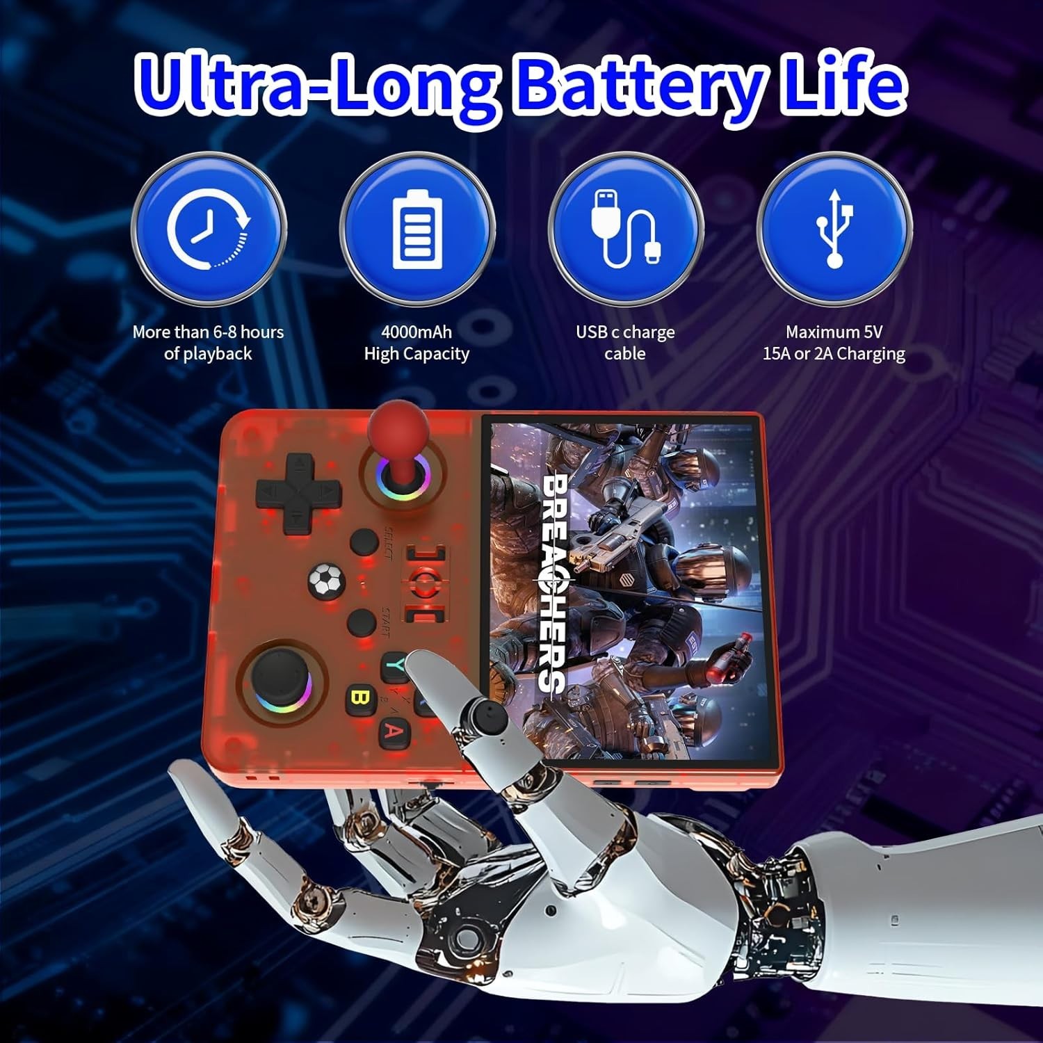 R36MAX 2 Handheld Console | 1024×768 HD Screen & 4000mAh Battery – Linux Power