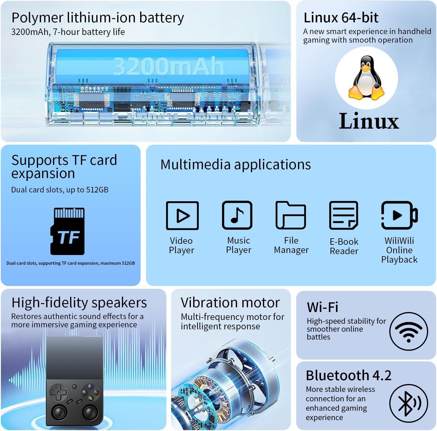 Portable G350 Retro Gaming Console with 3.5» Screen, 64GB & 4371 Classic Games