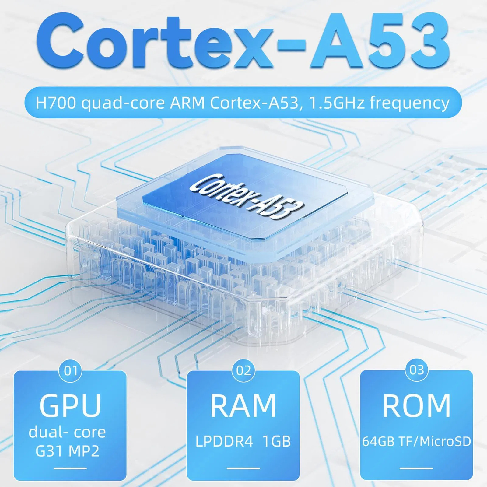 RG35XX PLUS Retro Handheld Game Console 3.5-Inch IPS Screen 3300mAH Rechargeable