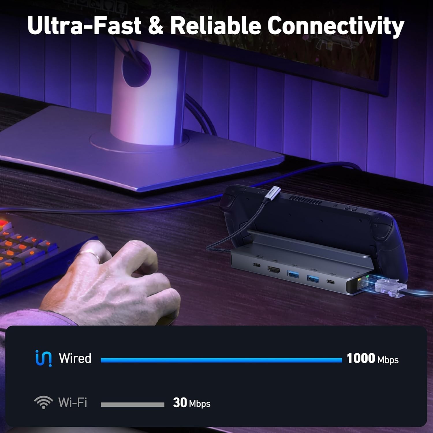 Compact Steam Deck Dock – Aluminum 6-in-1 Hub with Gigabit Ethernet Support