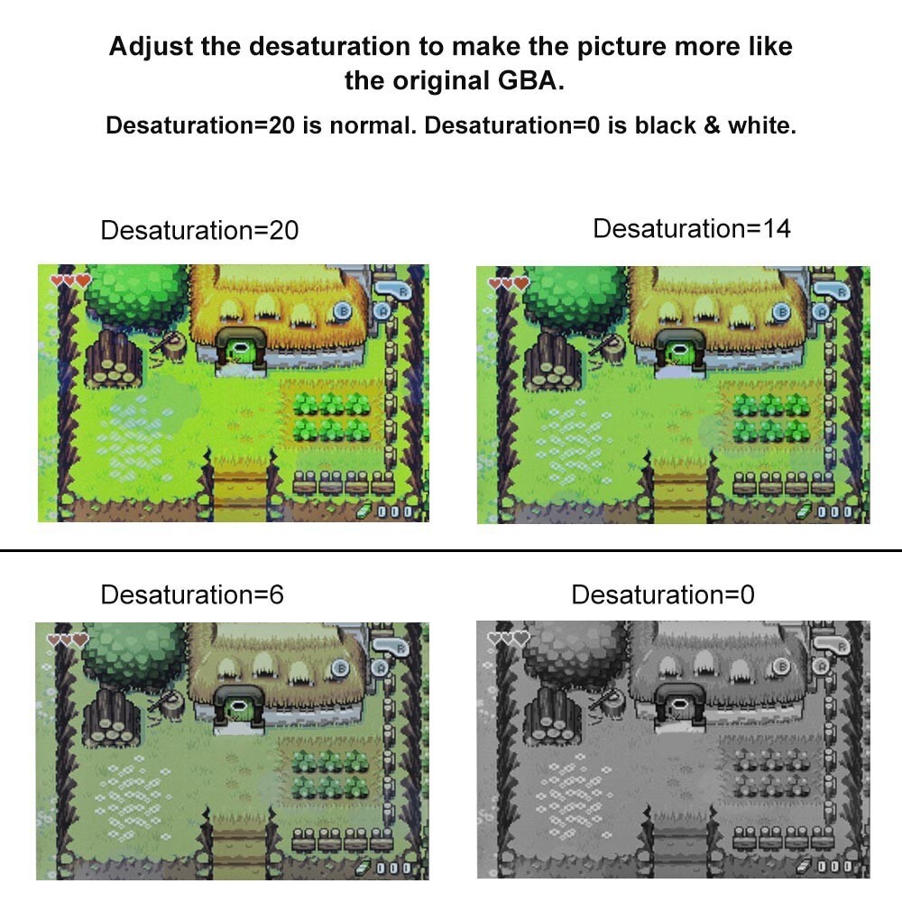HISPEEDIDO 3.0» 720×480 Retro Pixel GameBoy Advance V5 IPS Backlight Kits+Shell