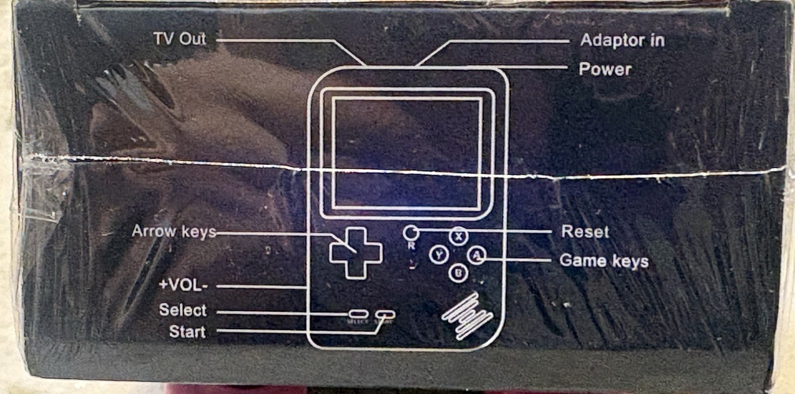 GameBox Plus Handheld Retro Video Game Console with 400 Games W/TV AV Cable New
