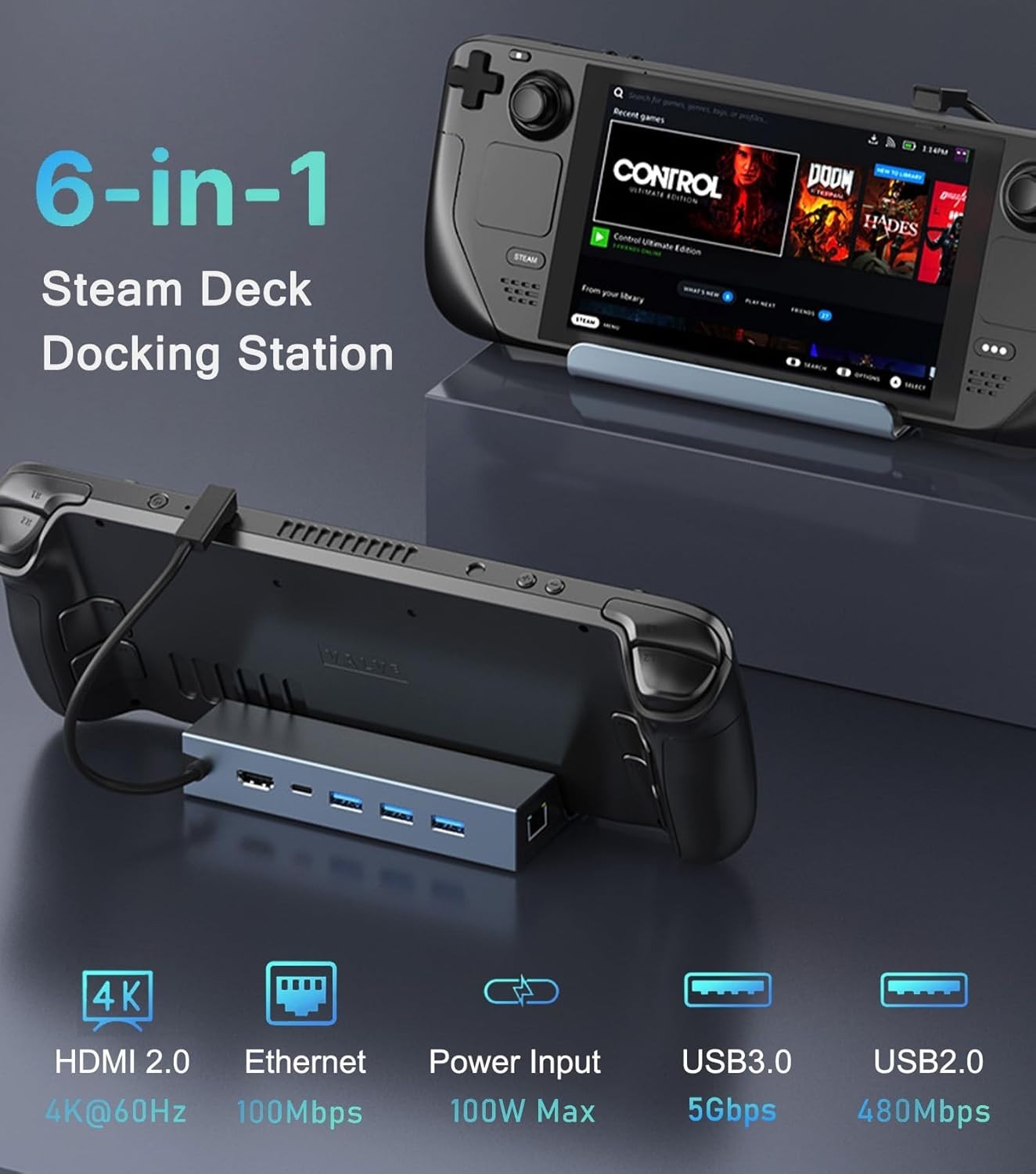 Enhance Your Gaming with 6-in-1 Dock for Steam Deck – 4K UHD & Reliable Ethernet