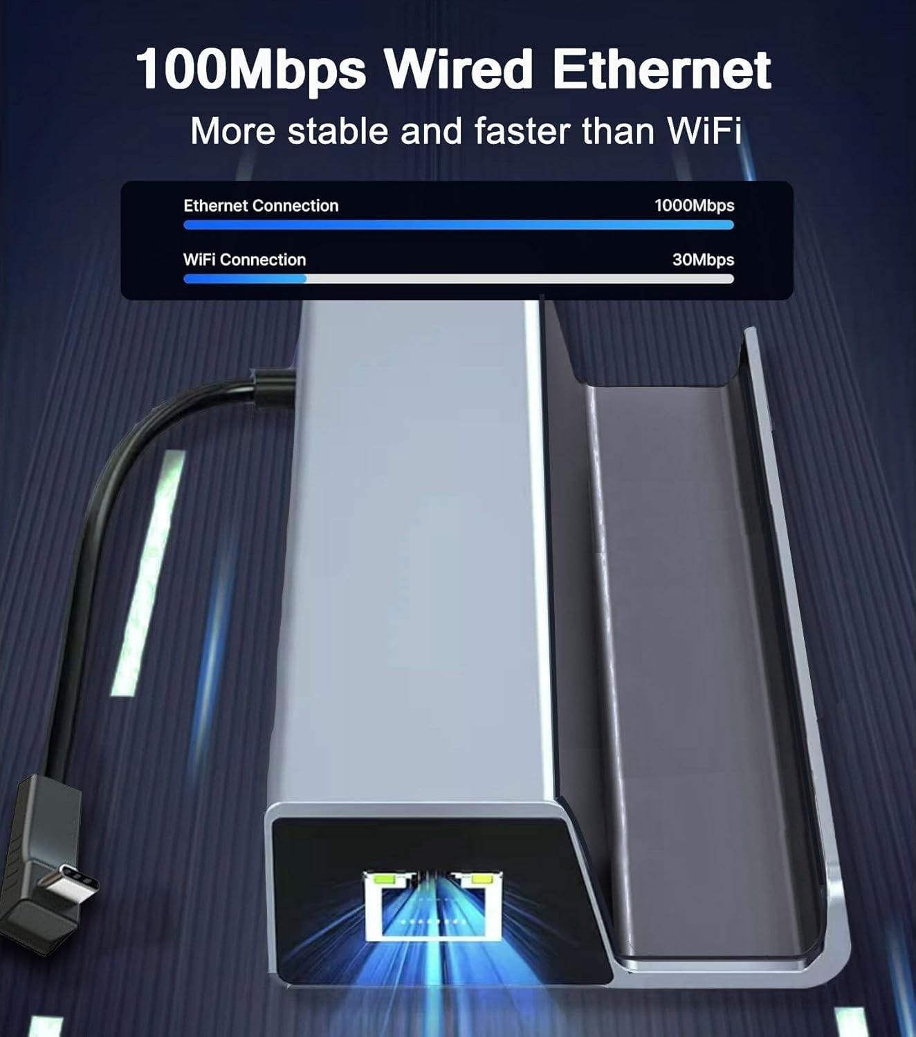 Enhance Your Gaming with 6-in-1 Dock for Steam Deck – 4K UHD & Reliable Ethernet