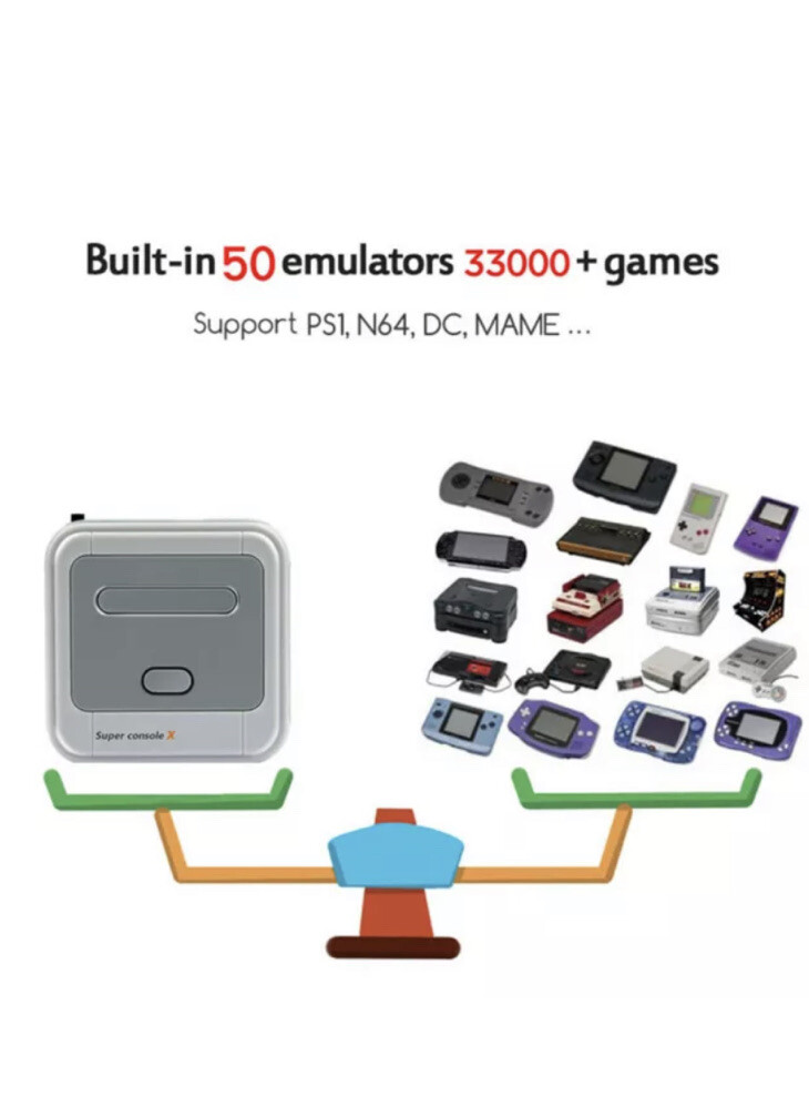 Super Console-X Pro 4K HDMI WiFi Retro HD Video Game Console Over 3000 ￼￼games