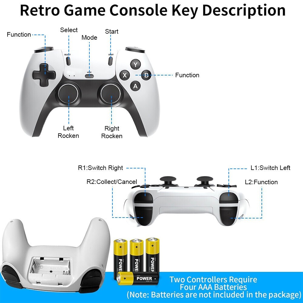 Retro Game Console 40000+ Games 4K HDMI Output w/ 2 Wireless Controllers & 128GB