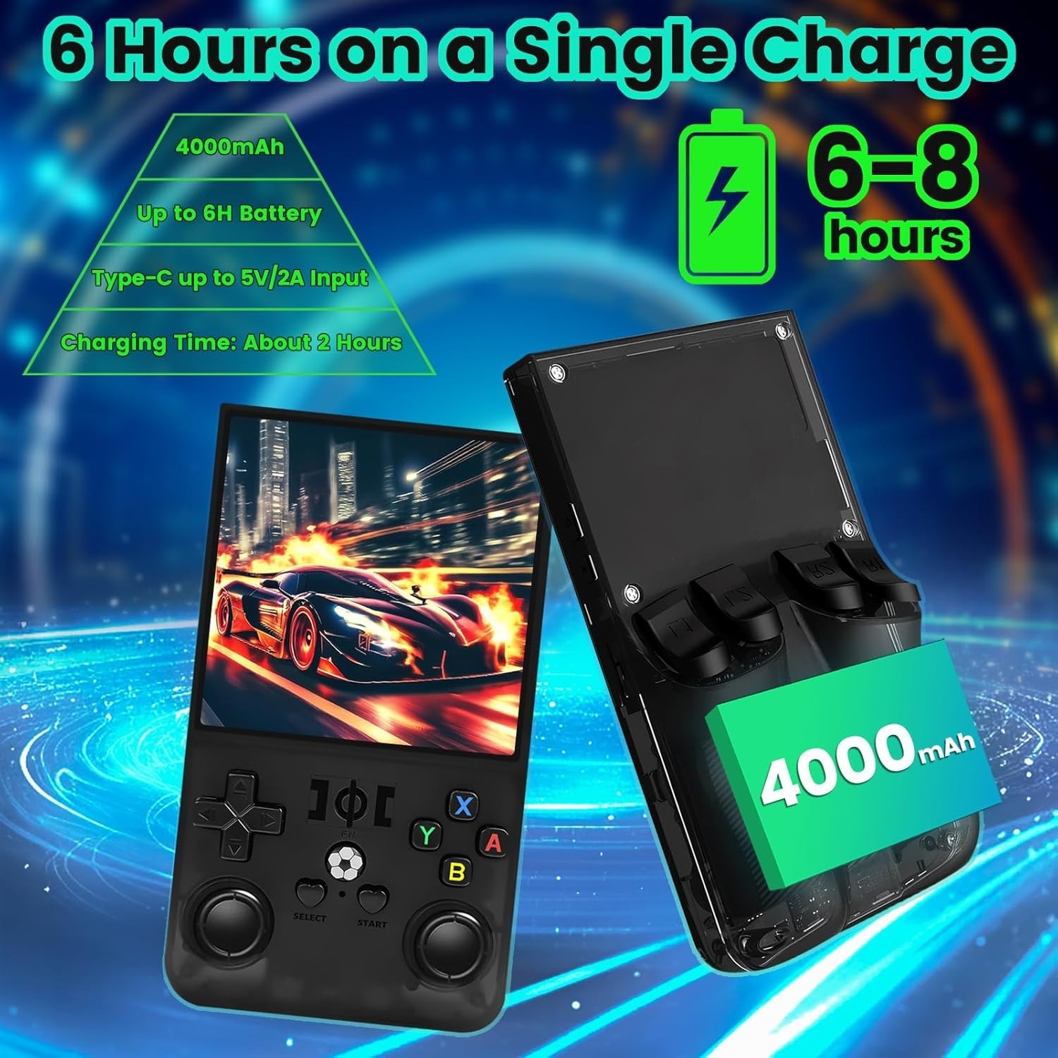 128GB,R36MAX Handheld Game Console 4.0 Inch IPS Screen,22000+ Games, Video Games
