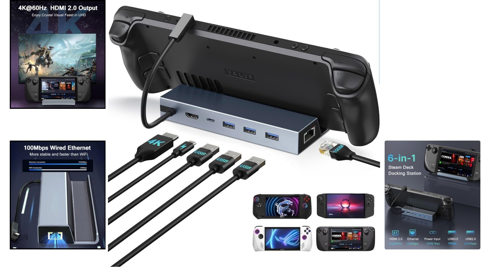 Enhance Your Gaming with 6-in-1 Dock for Steam Deck – 4K UHD & Reliable Ethernet