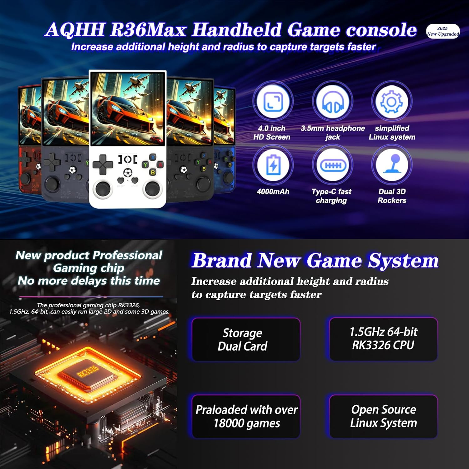 R36MAX 4000Mah Portable Rechargeable Handheld Retro Game Console,Handheld Retro