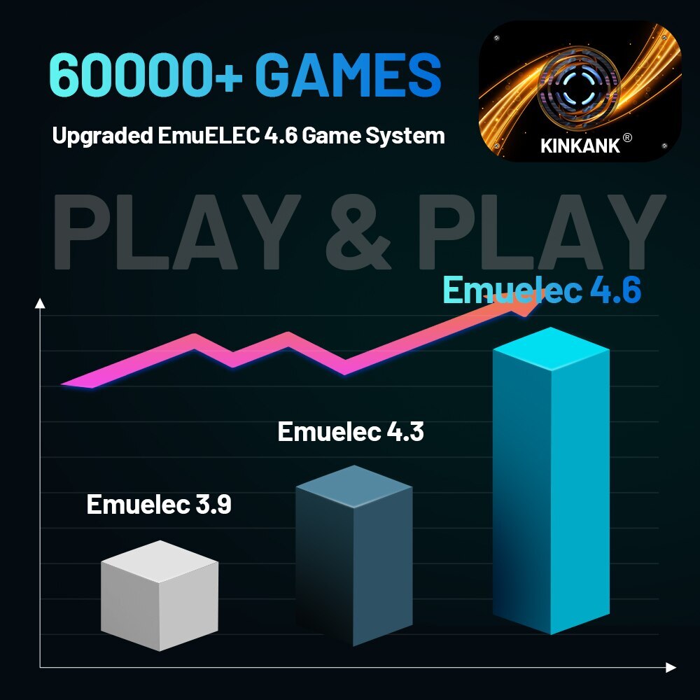 Super Console Plus with Classic 60000