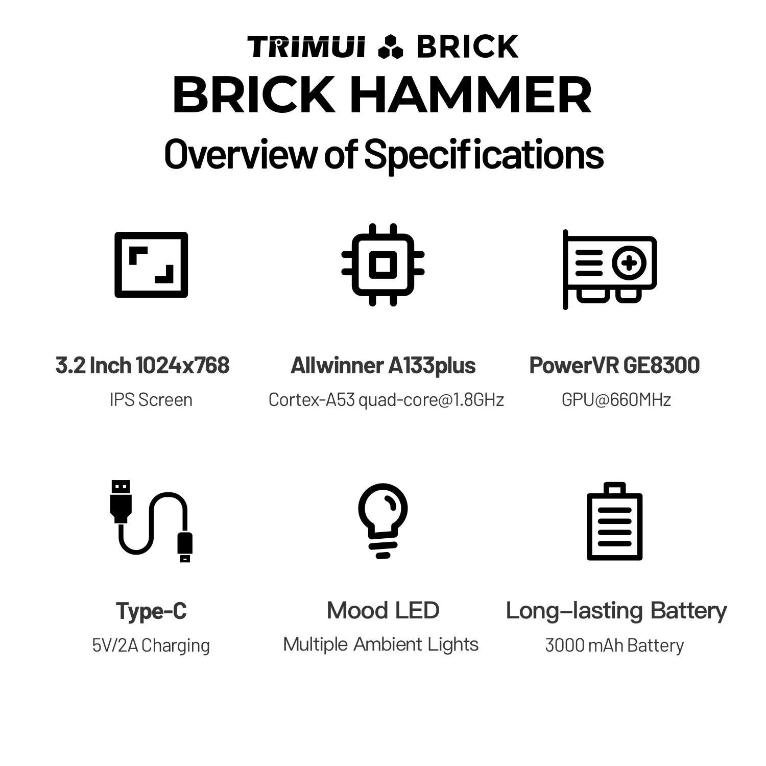 Trimui Brick + Hammer Retro Handheld Video Game Console + 128GB Card + Knulli UK