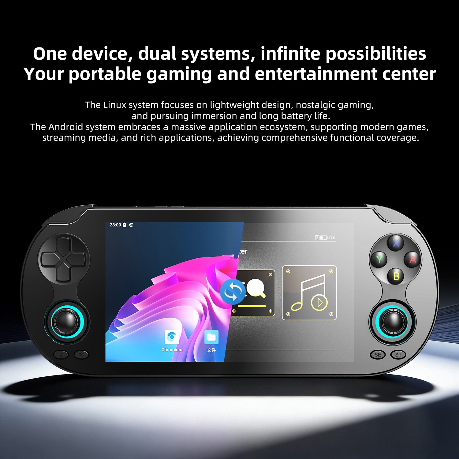 ANBERNIC RG VITA / RG VITA Pro Handheld Game Console Android Video Gaming Player
