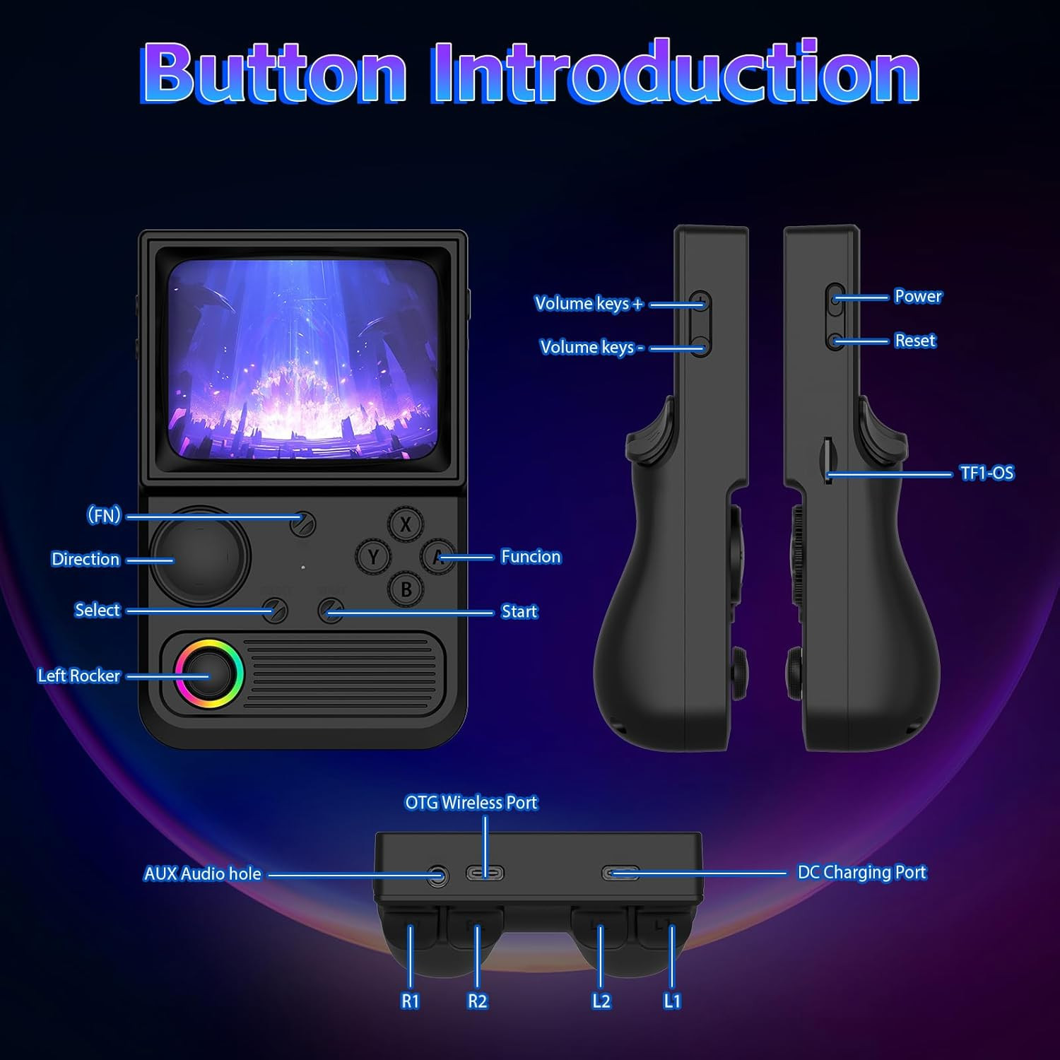 R36T Retro Game Console, Handheld Game Console with 3.5In IPS HD Screen, Video G