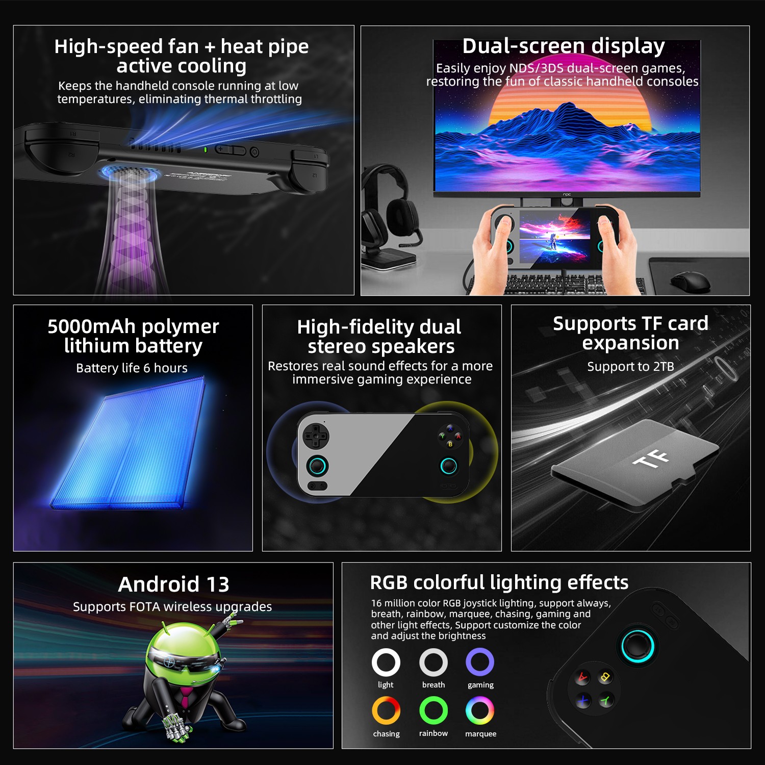 ANBERNIC RG 476H Retro Handheld Game Console Android13 5000mAh 4.7-inch Gifts