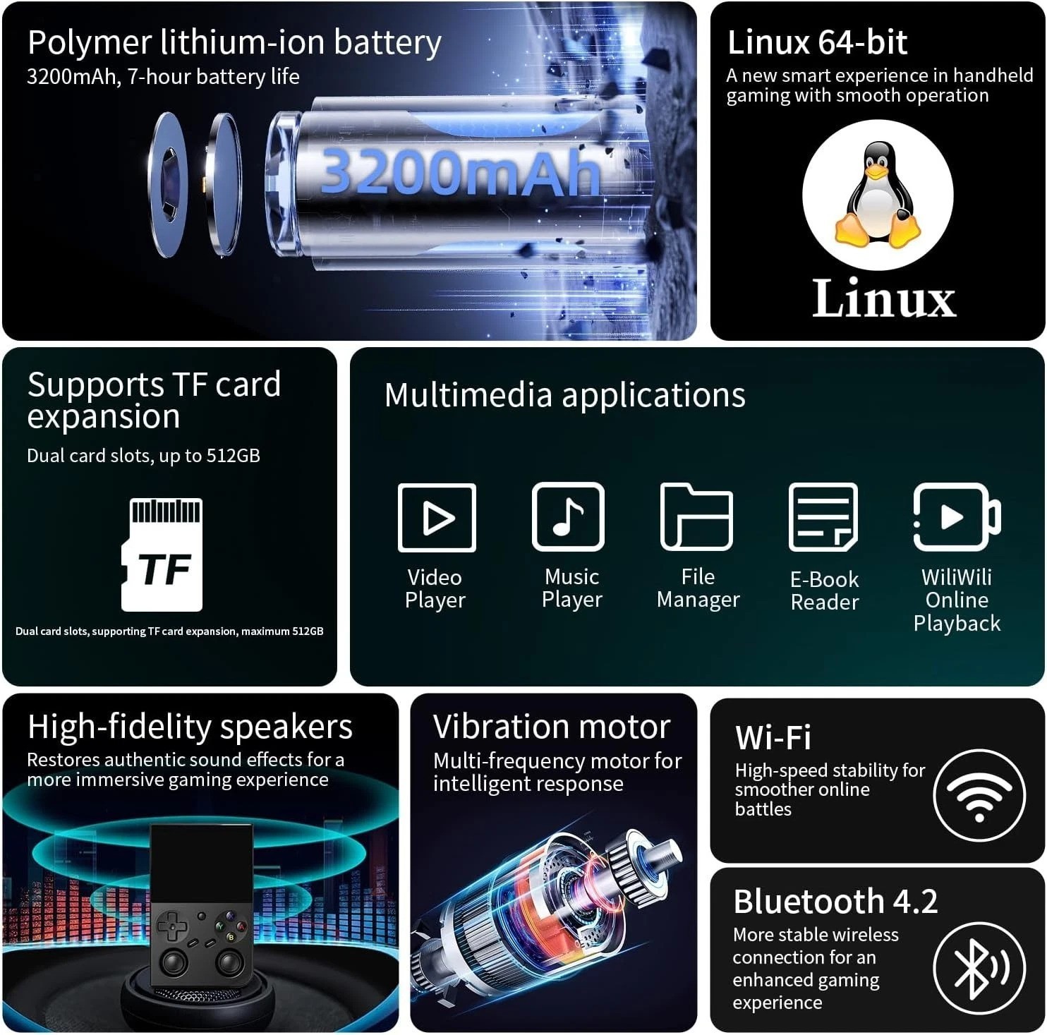 Handheld Gaming Delight: Retro Console with 3.5» IPS & 5G WiFi Connectivity