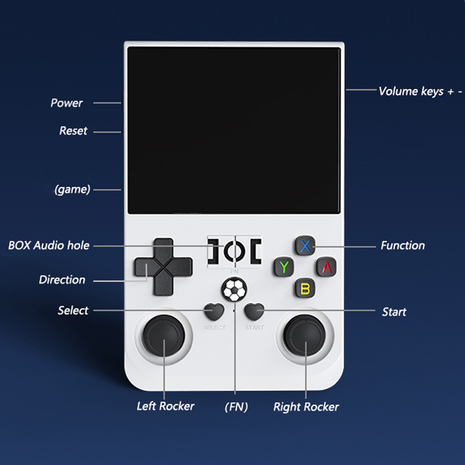 Handheld Game Console Open Source Dual System 3.5in IPS Display Over 18000 GLAB