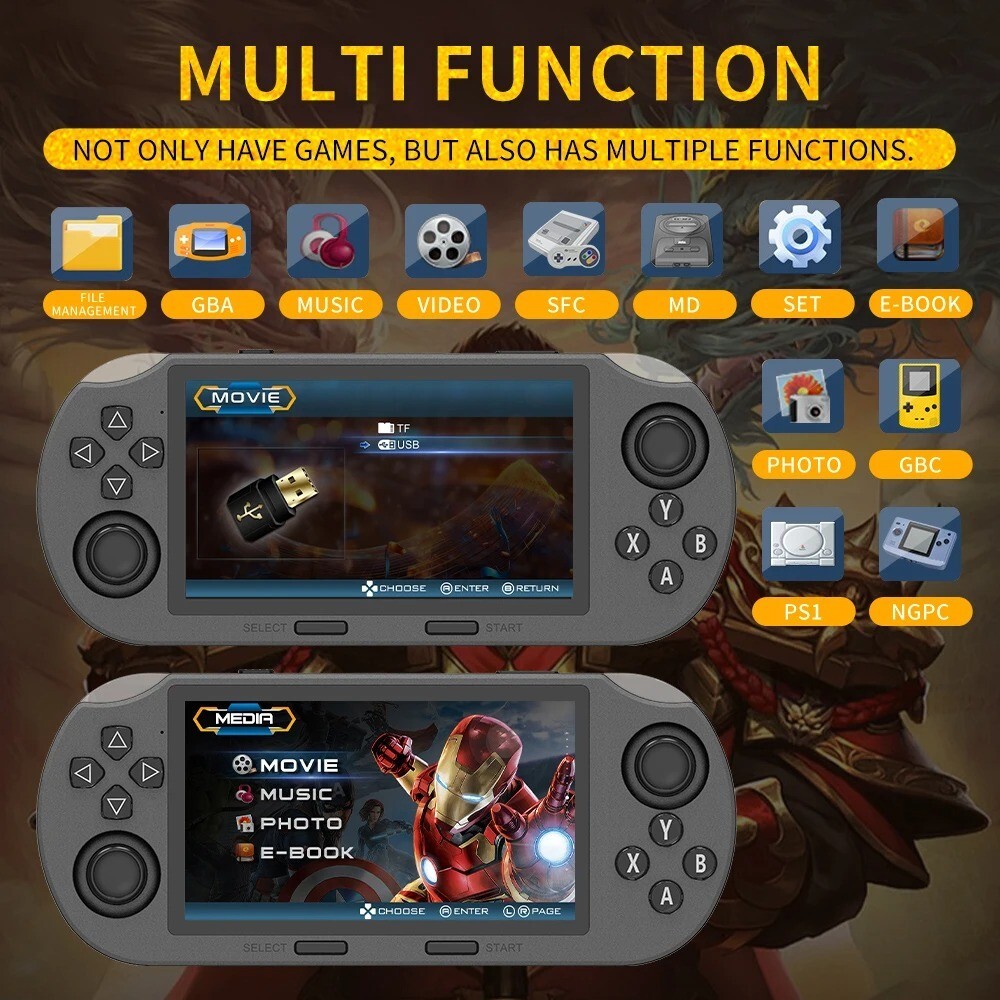 4.5″ Portable Handheld Game Console Player with 20000+Games and 2 Controllers