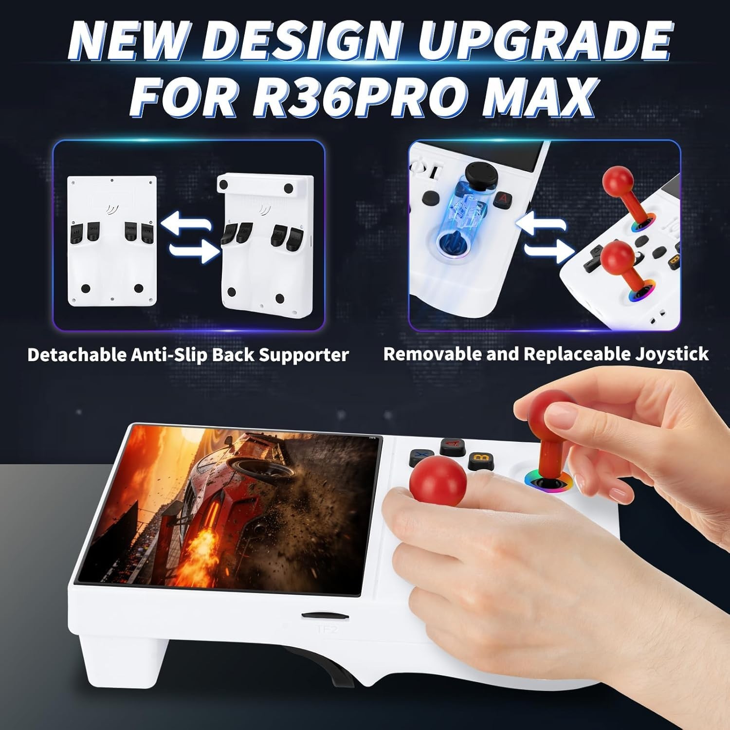 Portable R36MAX II Game Console – 64GB, 4000mAh Battery, Ultimate Gaming Gift
