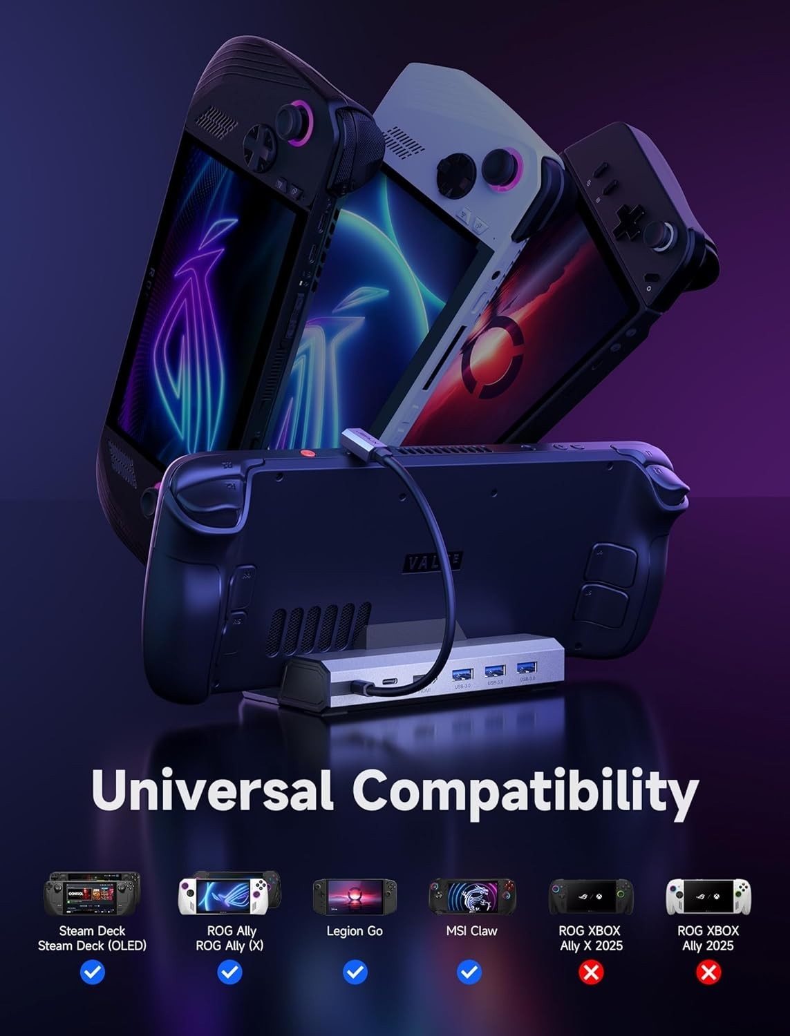 Compact 6-in-1 Docking Station with 4K@120Hz & Gigabit Ethernet for Gamers