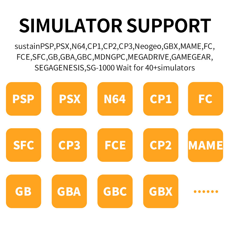Video Game Consoles Android