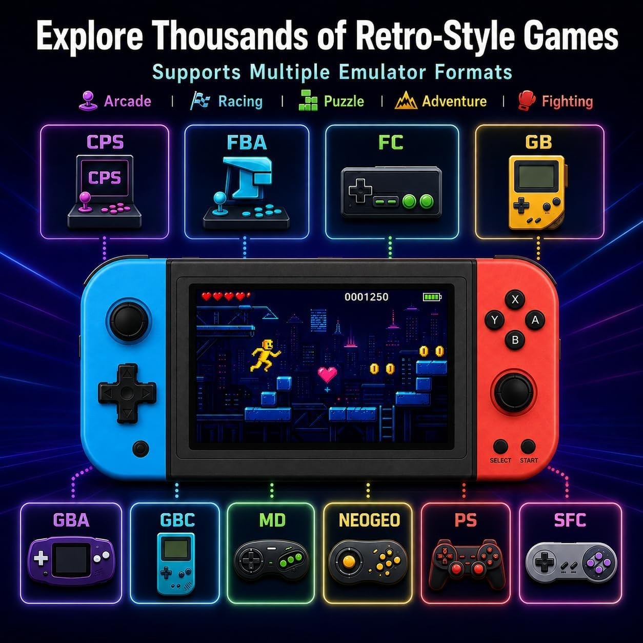 X51 Handheld Game Console – 5.1 Inch HD IPS Display, 32GB, Built-in Retro Arc…