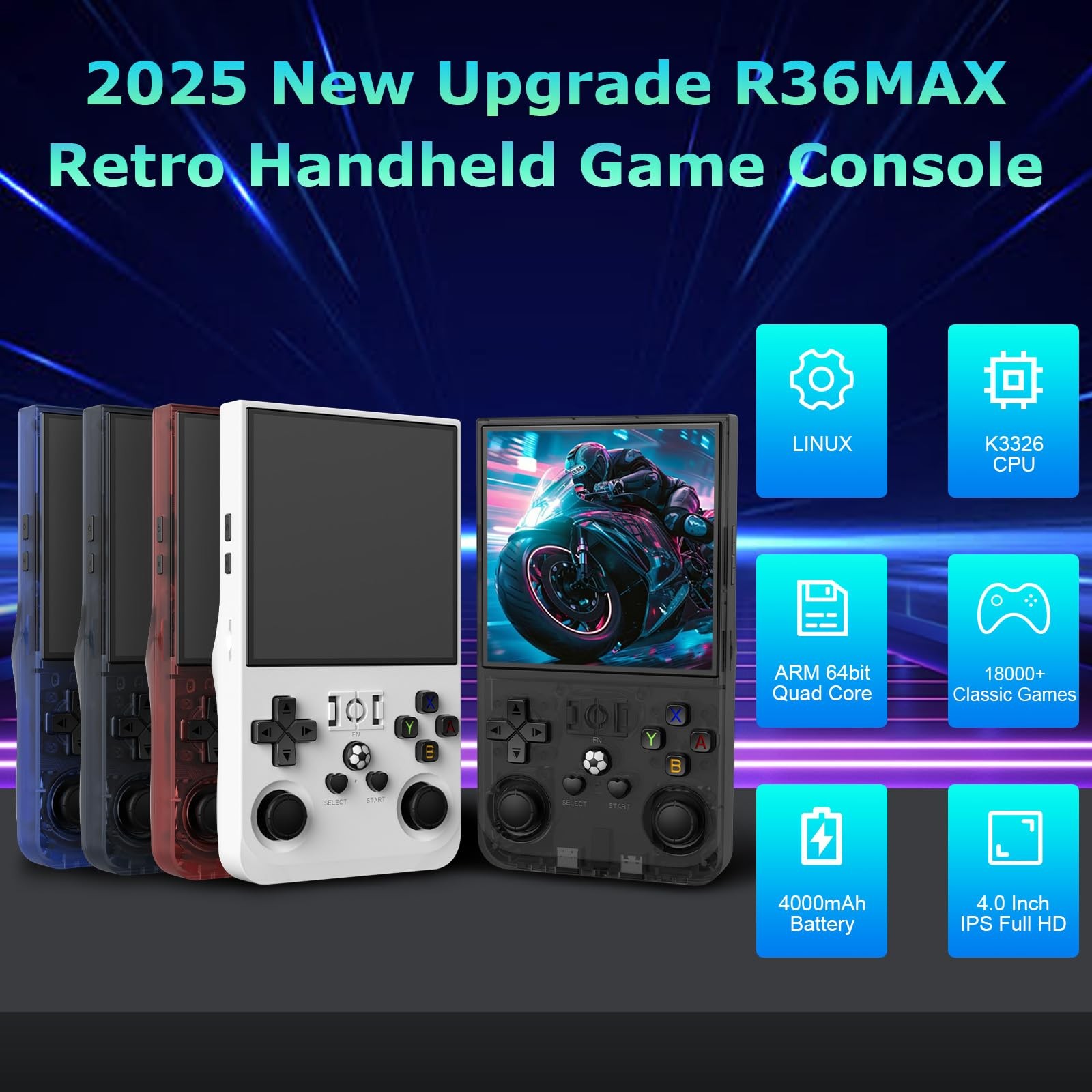 R36MAX Handheld Game Console, Built-in 4000mAh Battery, 4K HD 4″ IPS Glass Sc…