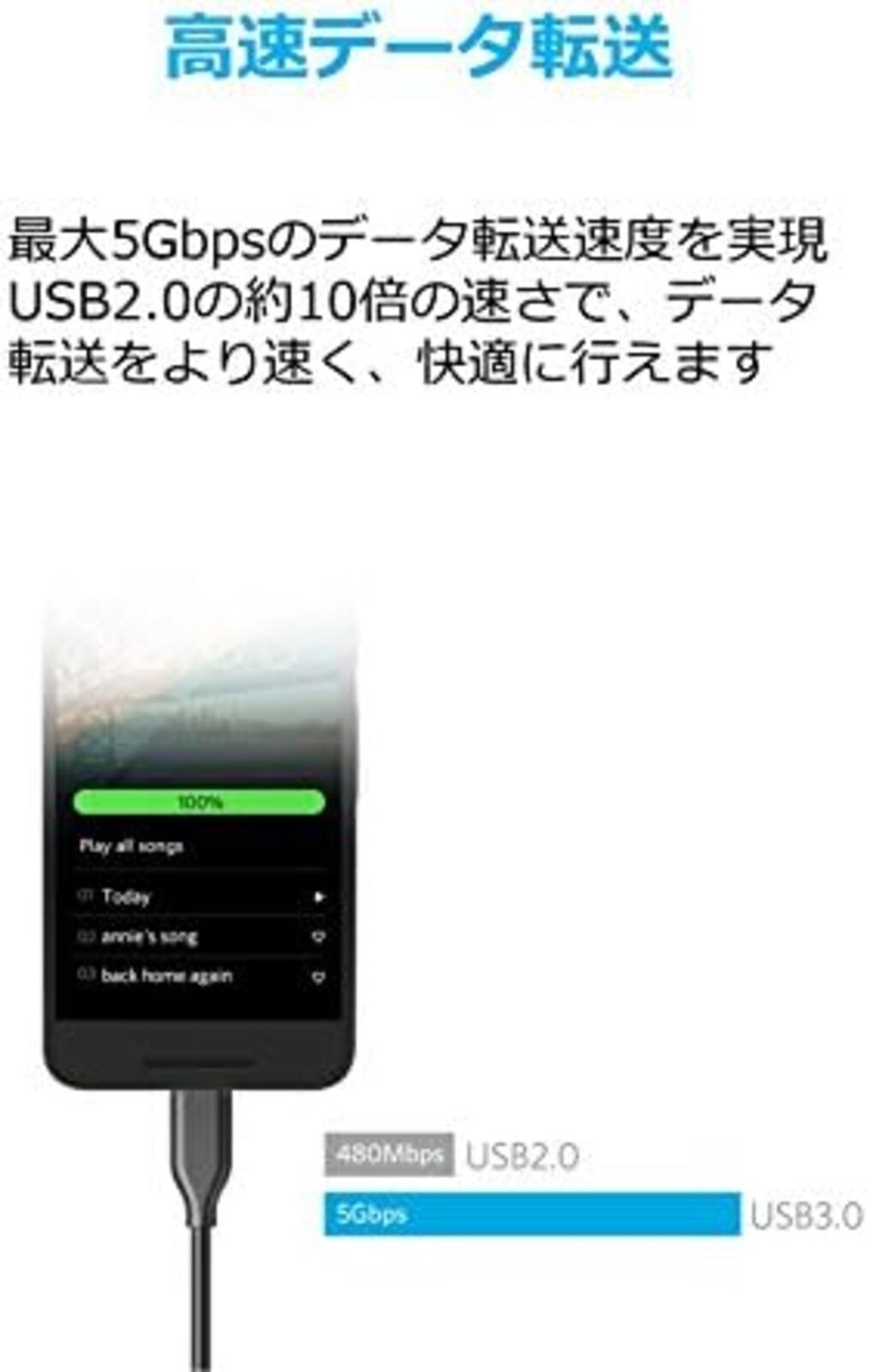 Anker USB Type C Cable PowerLine USB-C to USB-A 3.0 Compatible with iPhone 16/15