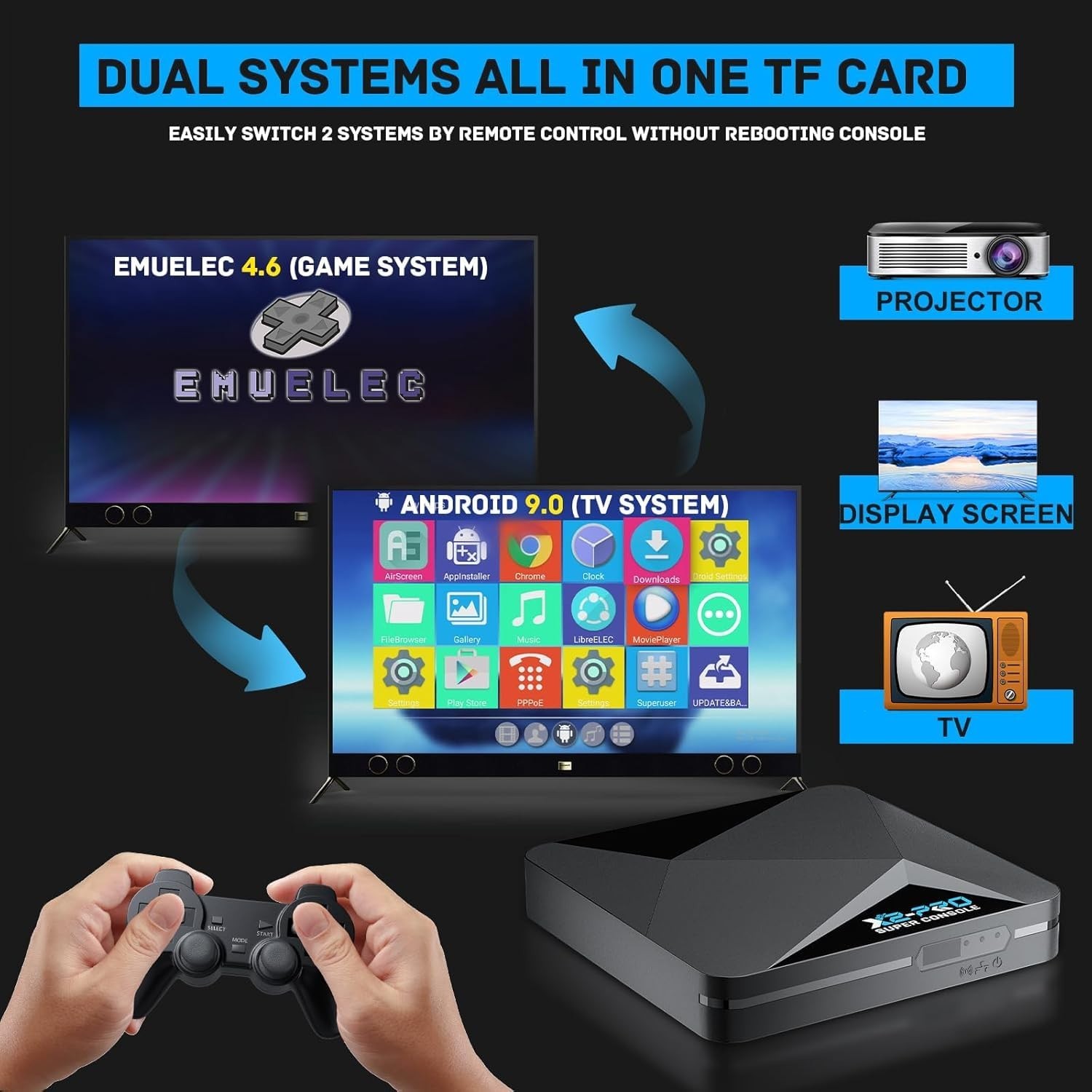 Plug and Play Retro Gaming Console, 37000+ Games, 4K UHD, WiFi, Bluetooth 5.0