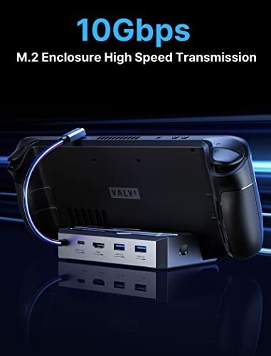 6-in-1 Steam Deck Dock with 100W Charger, 4K HDMI, Gigabit Ethernet, M.2 Slot
