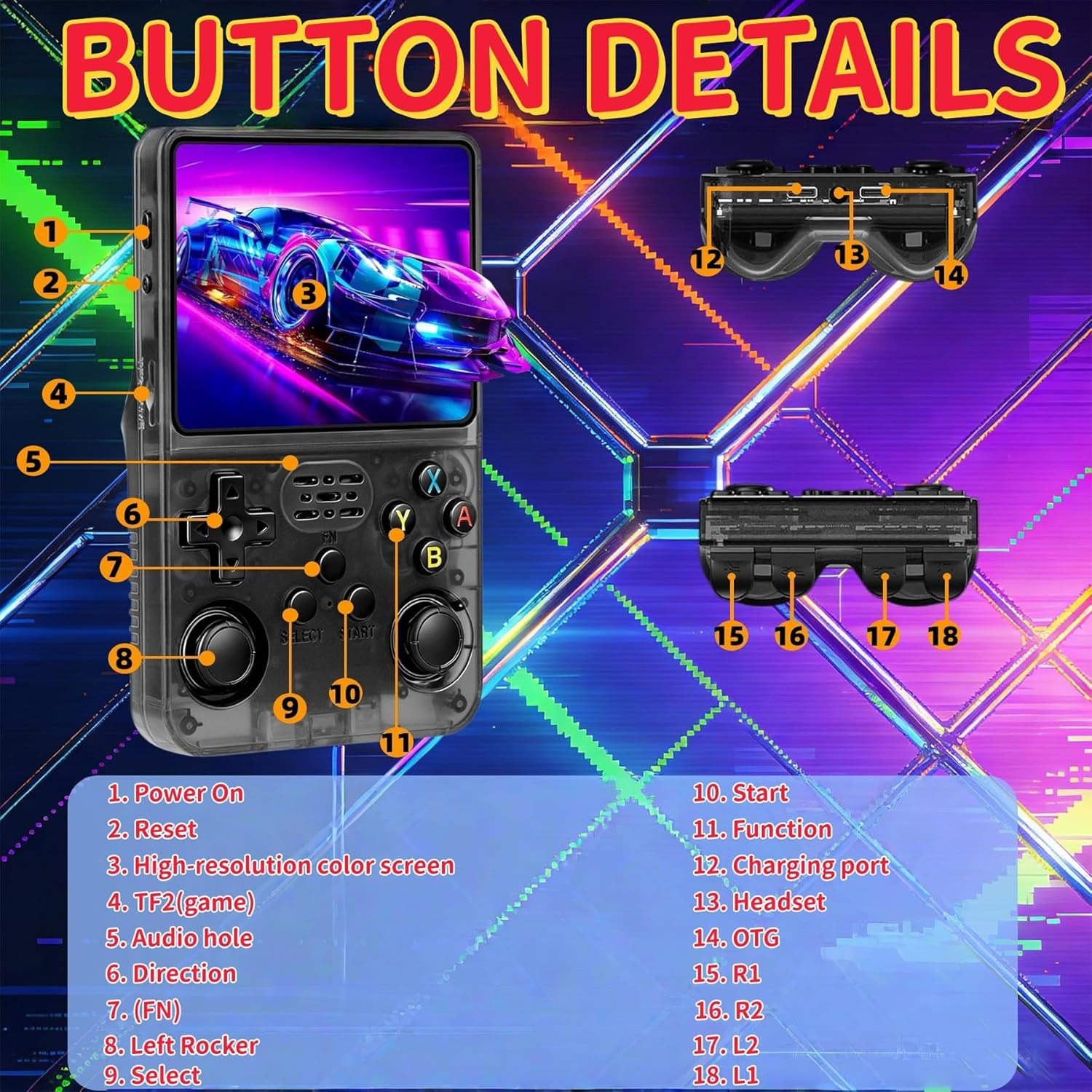 R36S Retro Handheld Game Console, 3.5 Inch 640X480 IPS Screen, 64GB Built-In 15,