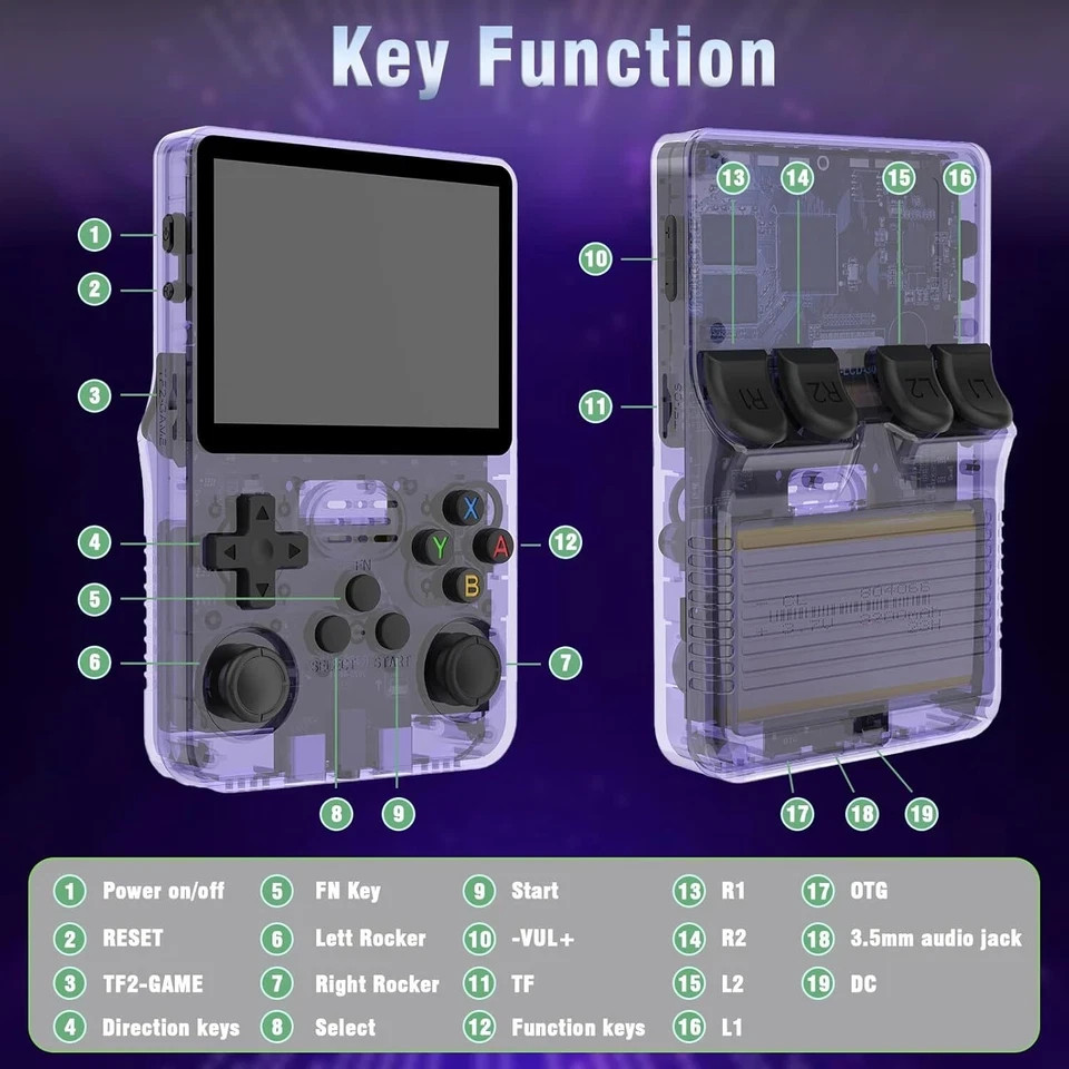 R36S Retro Handheld Video Game Console Linux System 3.5 Inch IPS Screen 128GB
