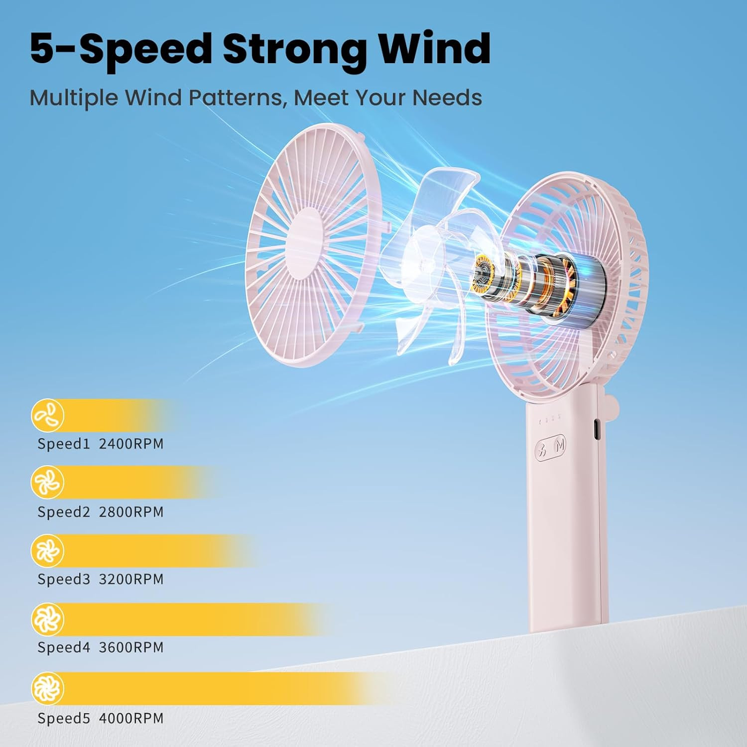 Ultra-Slim & Lightweight Handheld Fan (0.5in,0.3lb), 5 Speeds Portable Hand H…
