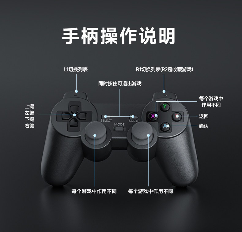 Subor 104 Wireless Gaming Controller Card Slot for FC games box