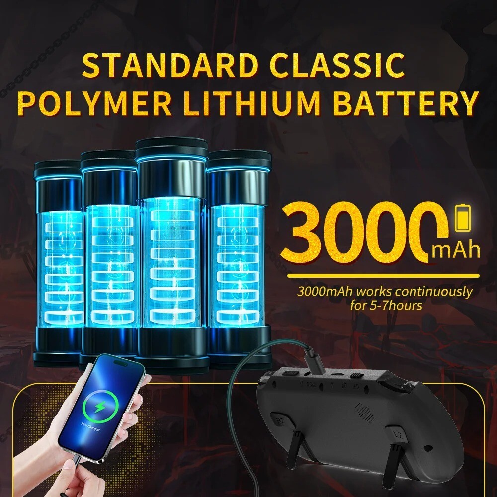 4.5″ Portable Handheld Game Console Player with 20000+Games and 2 Controllers