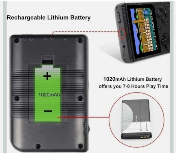 Game Box Plus Handheld Game 400 in 1 Transparent Game Console
