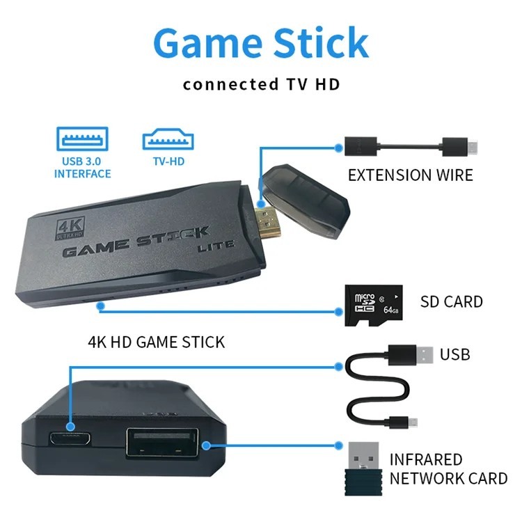 Retro Game Console 4K HDMI Output Plug and Play 20000+ Wireless Controllers