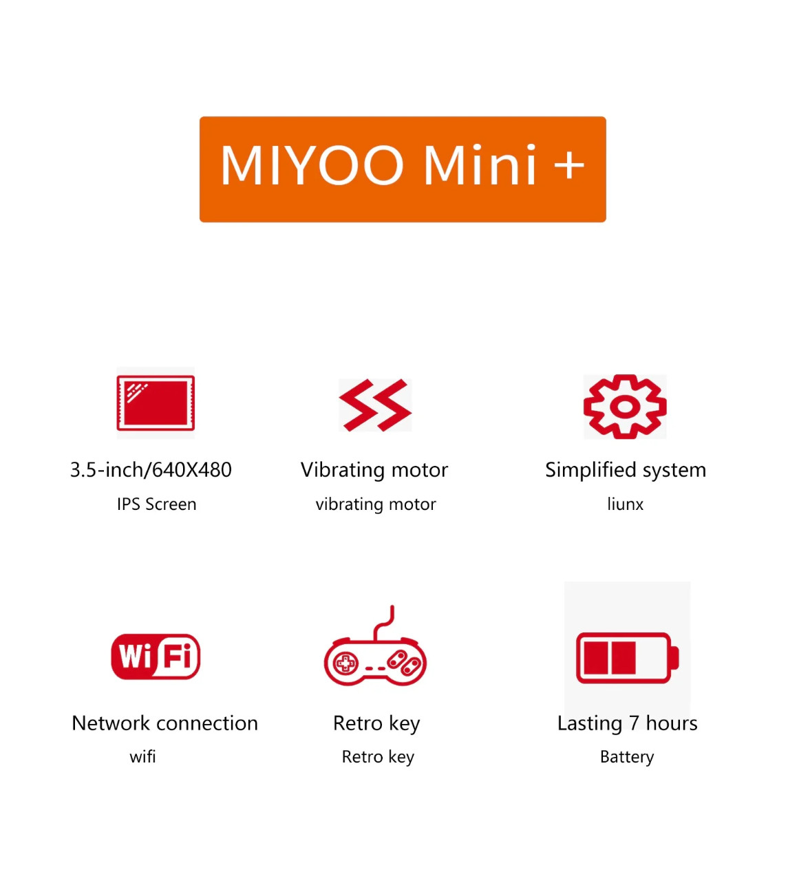 Miyoo Mini Plus 64GB Purple Retro Handheld Console OnionOS WiFi Netplay + Case