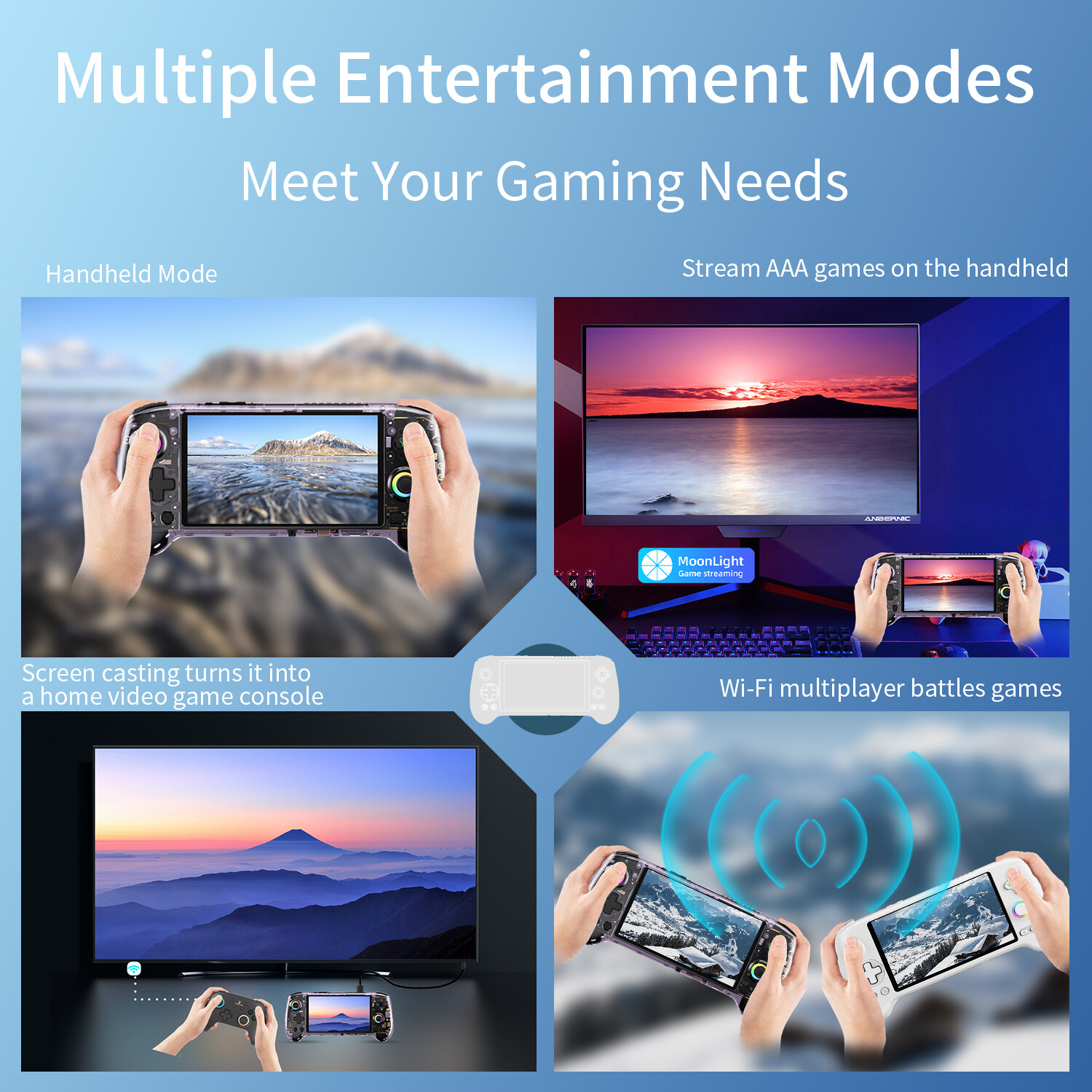 ANBERNIC RG557 Handheld Game Console Android 14 5.48′ AMOLED Screen 256G 8K+Game
