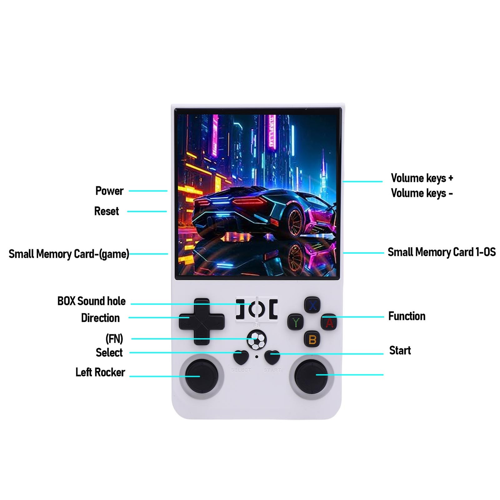 Handheld Game Console Built In 18000 Games 4in 720×720 Screen 4000mAh Porta IUBA