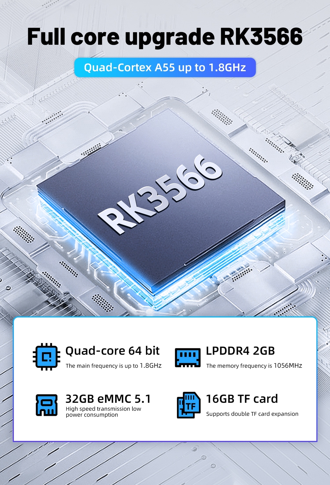 ANBERNIC RG353M Metal 3.5 Inch IPS Touch Screen Game Player 640*480 Built-in Hal