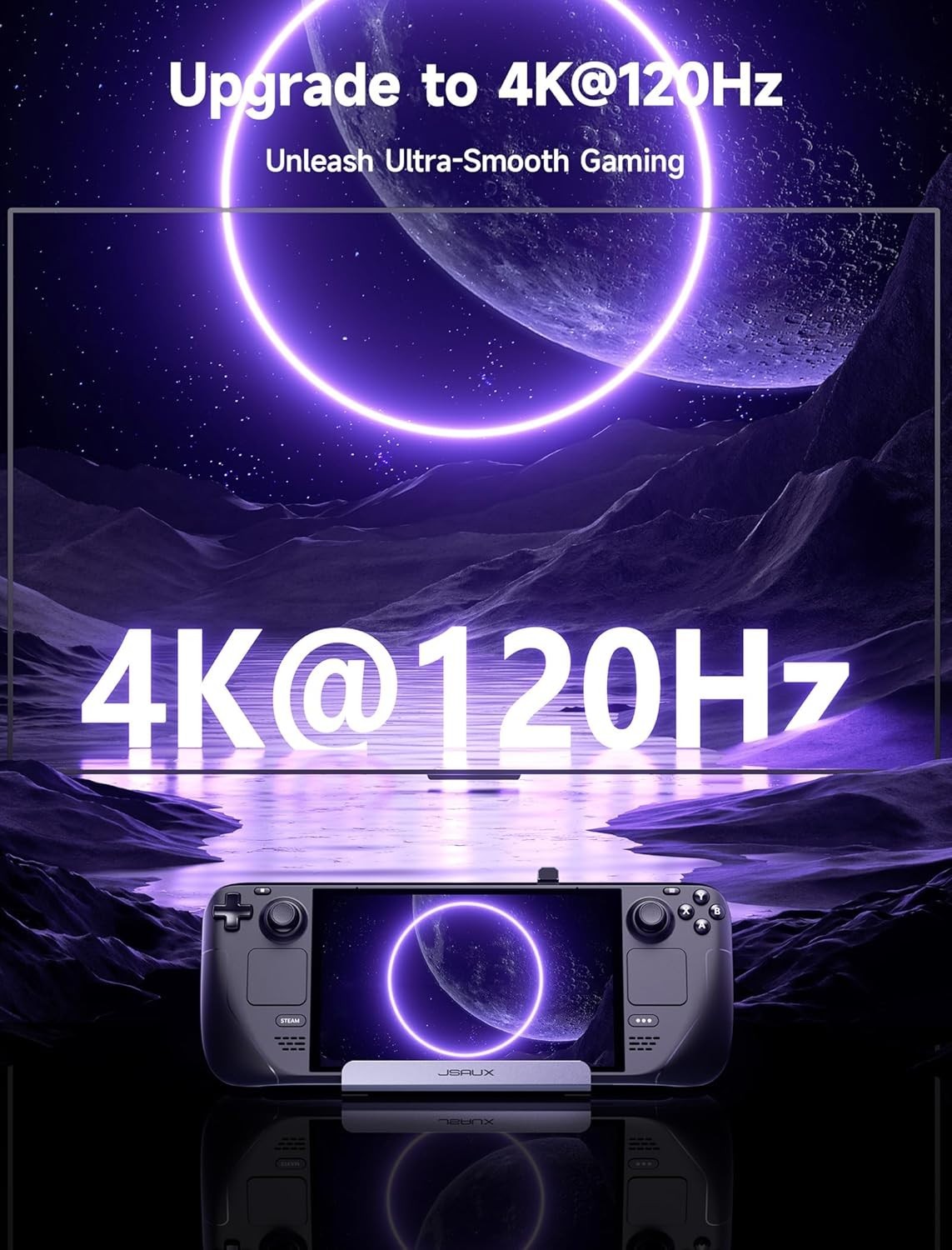 Compact 6-in-1 Docking Station with 4K@120Hz & Gigabit Ethernet for Gamers