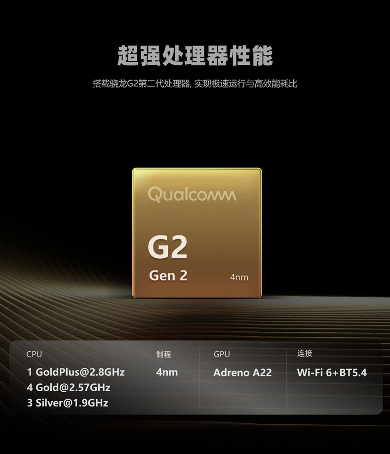 Retroid Pocket G2 5.5»OLED Android Handheld Device 8+128G